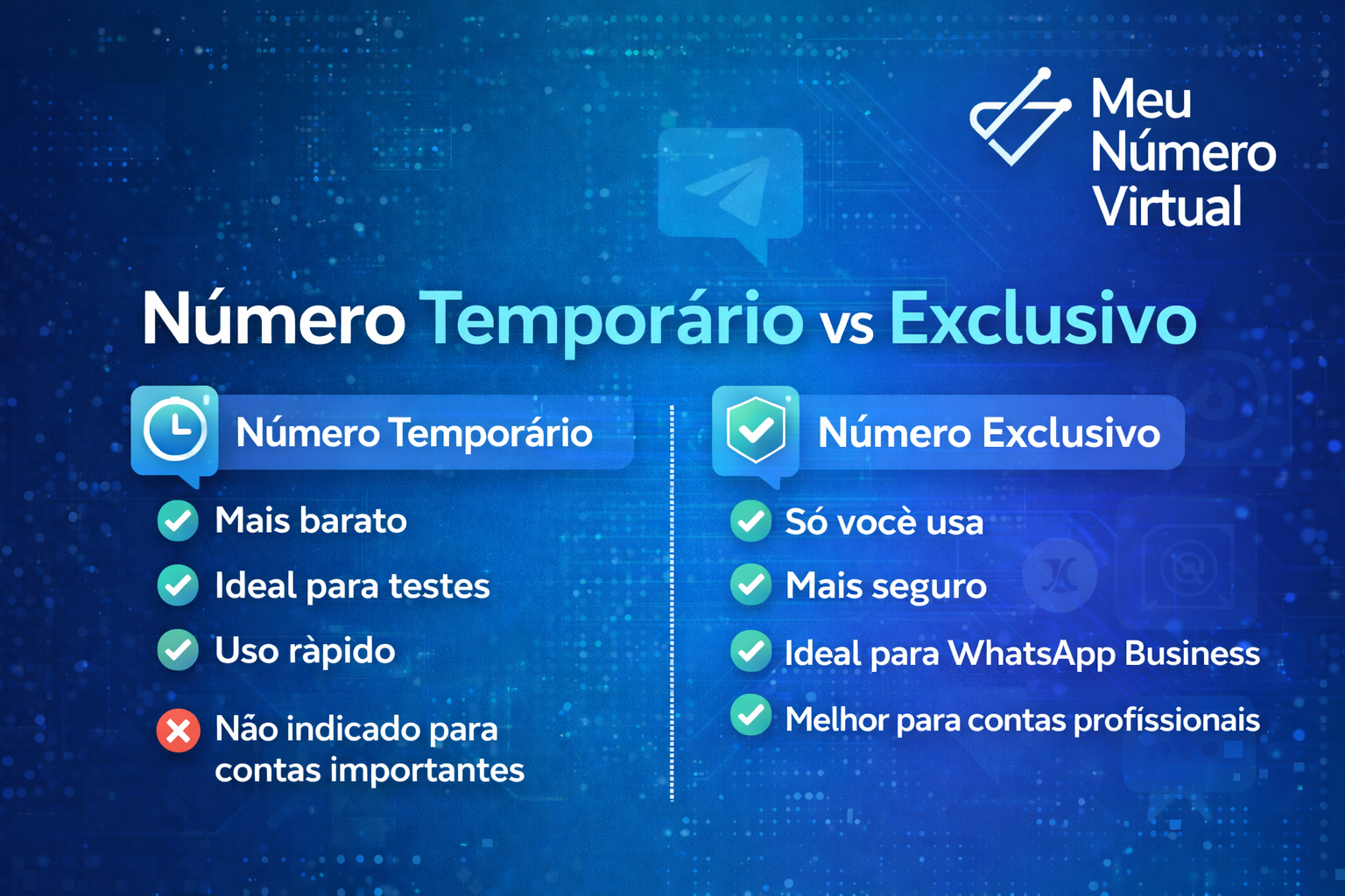 Número Temporário vs Número Exclusivo: Qual Escolher?